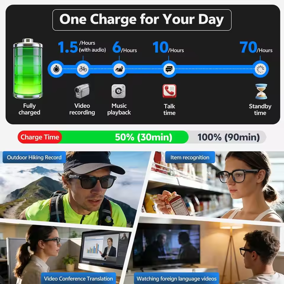 Wireless Smart Camera Glasses  - Audio Music For Video avaliação e preço