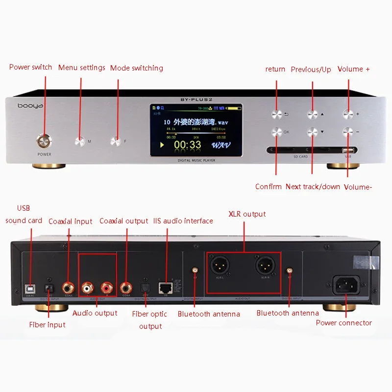 Dual ES9038PRO Digital Audio P - Audio Music By avaliação e preço