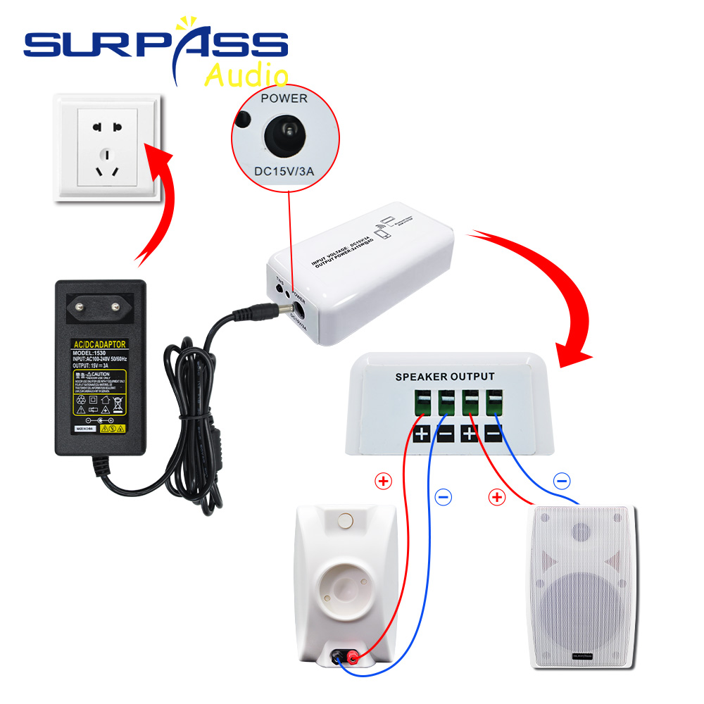 Smart Home Audio Mini Bluetoot - Audio Music Store avaliação e preço