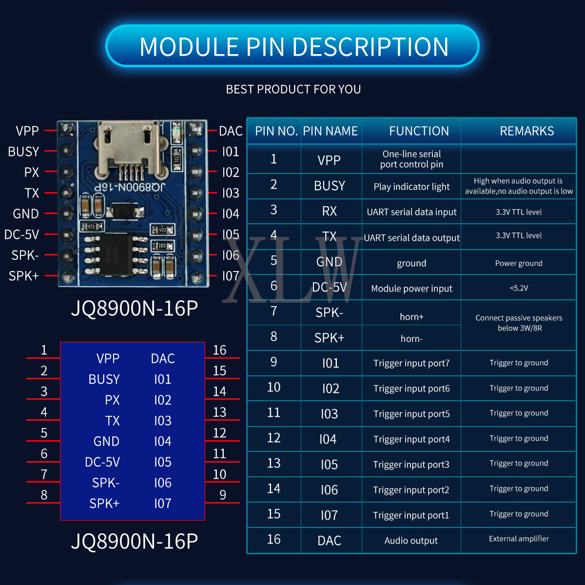 Voice Playback Module, JQ8900N - Audio Music Download Mp3 avaliação e preço