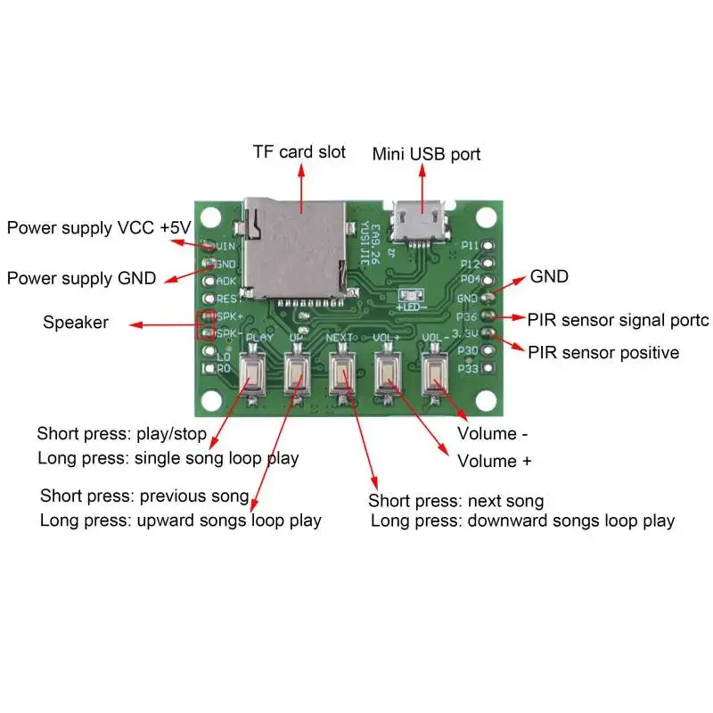 MP3 Voice Module Kit Welcomer  - Audio Music Download Mp3 avaliação e preço