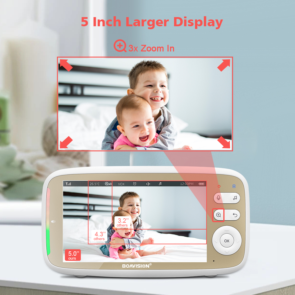 VB803 Baby Monitor 5 Inch 720P - Audio Music For Video avaliação e preço