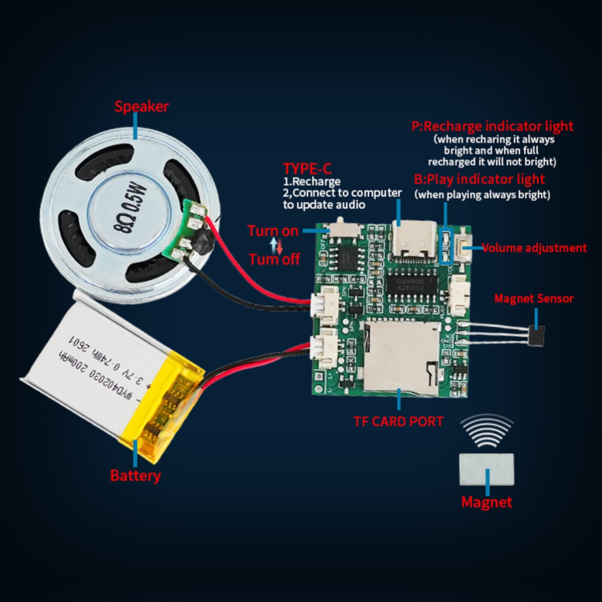 Programmable Sound Recorder Mo - Audio Music Download Mp3 avaliação e preço