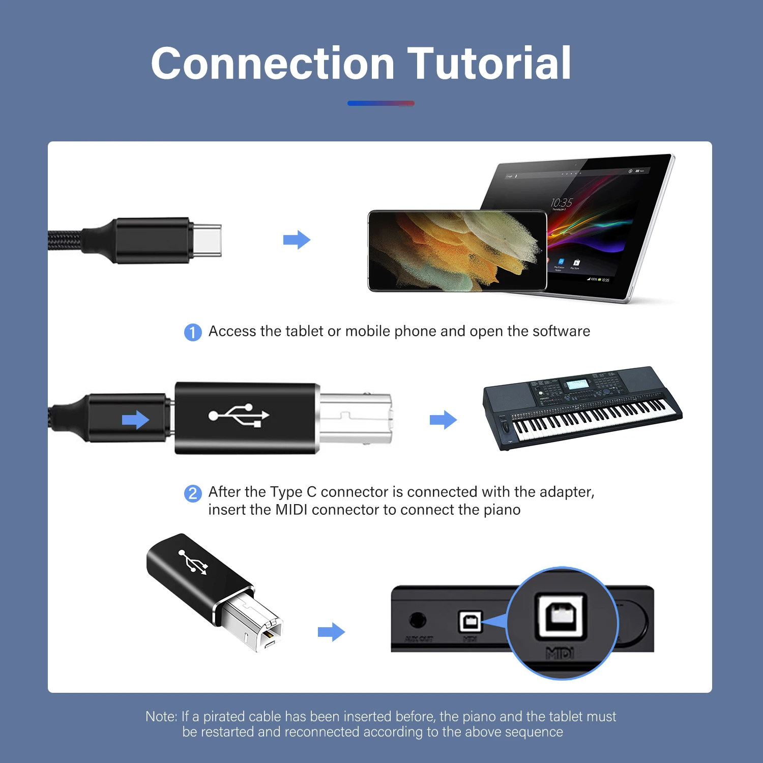 NNBILI USB Type C Female to US - Midi Controller Pad avaliação e preço