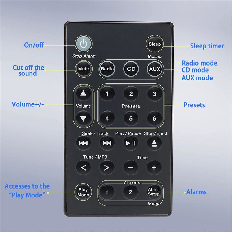 BOFF Remote Control for BOSE-B - Audio Music Generator Free avaliação e preço