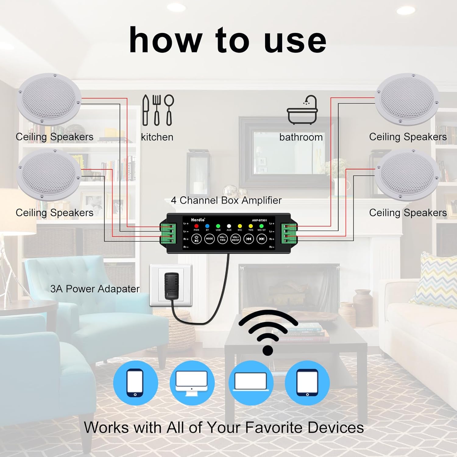 Herdio 4Pcs 320W Wall In Ceili - Audio Music Store avaliação e preço