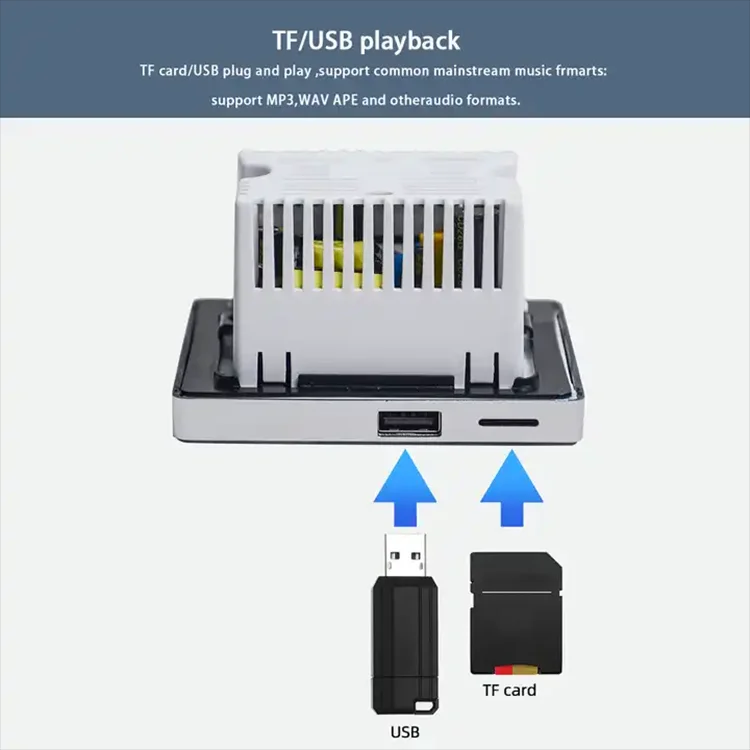 Mini Bluetooth Amplifier Wall  - Audio Music Store avaliação e preço