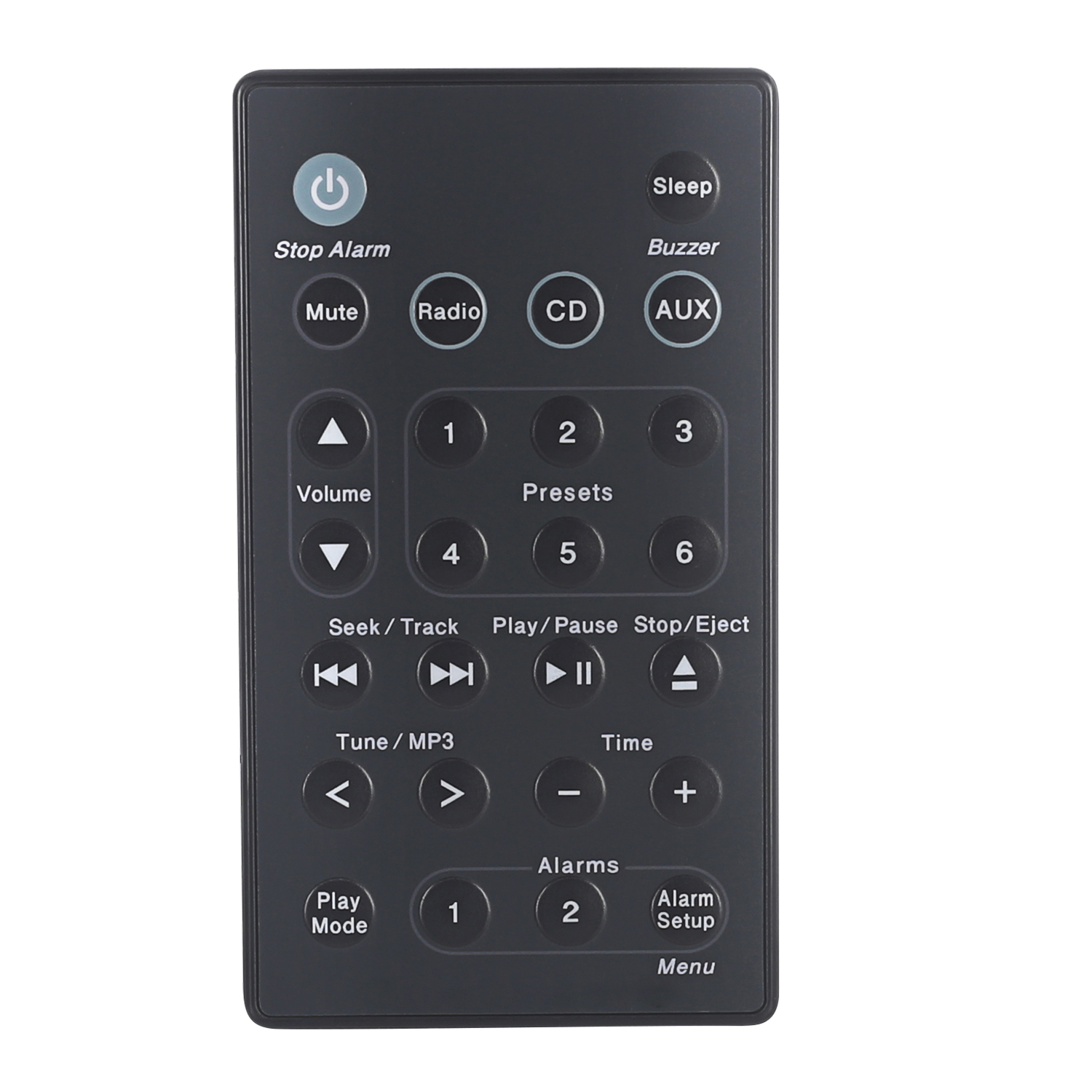 Universal Replacement Remote C - Audio Music Generator Free avaliação e preço