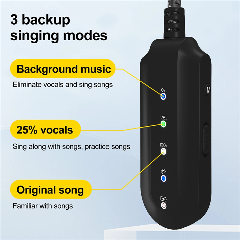 3.5Mm Aux Bluetooth 5.3 Audio  - Audio Music Remover Free avaliação e preço