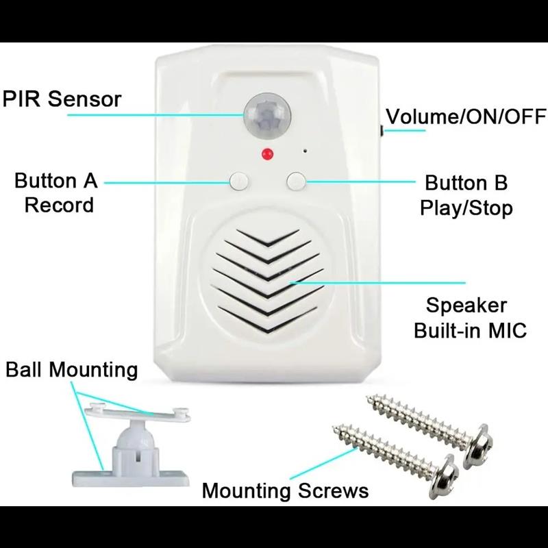 Audio Downloadable Mini PIR Mo - Audio Music To Download avaliação e preço
